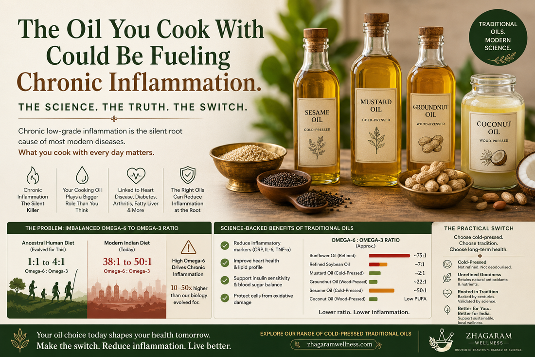 How Modern Cooking Oils Are Silently Inflaming Your Body