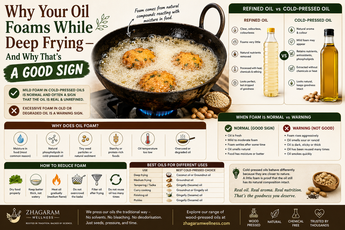 Why Your Oil Foams While Deep Frying — And Why That’s a Good Sign